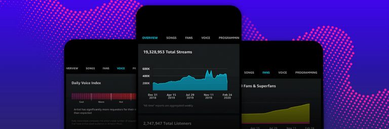 Amazon Music、アーティスト向けに分析ツールを提供開始。「ファン分析」が可能に