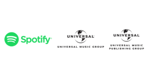 Read more about the article Spotifyとユニバーサル ミュージック、新たなライセンス契約で合意。ユニバーサル ミュージック パブリッシングが直接契約、音楽著作権ビジネスで収益化を強化